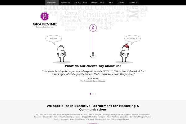 Site using Gravity Forms Reset Button plugin