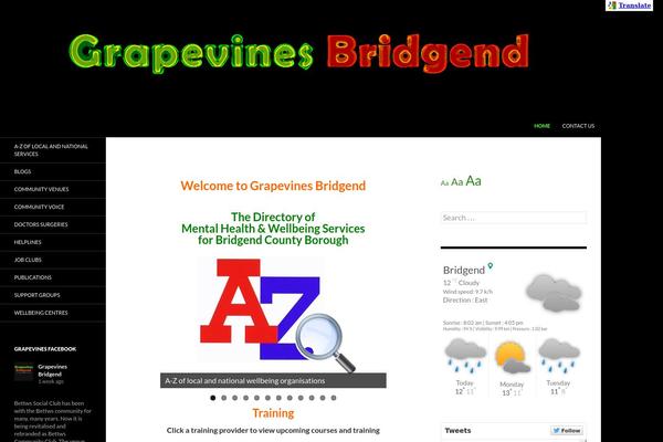 Site using Beautiful Yahoo Weather plugin