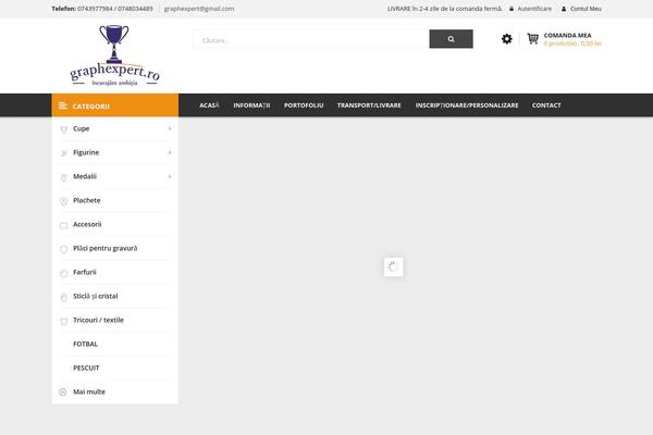 Site using Sw_core plugin