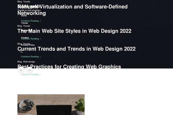 Site using Fluentform plugin