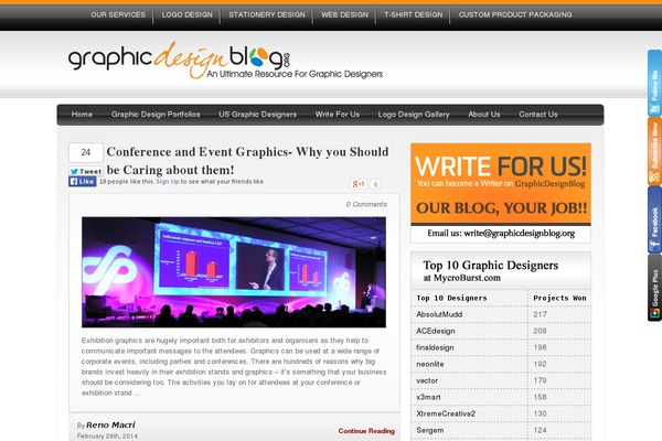 Site using Social Count Plus plugin