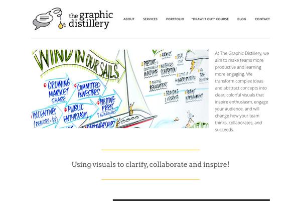 Site using Video Embed & Thumbnail Generator plugin
