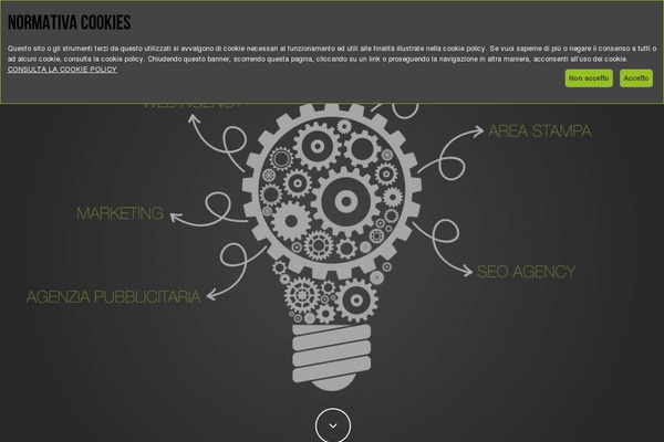 Site using Wp-custom-cursors plugin