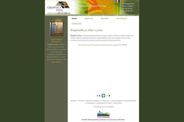 gplus theme websites examples