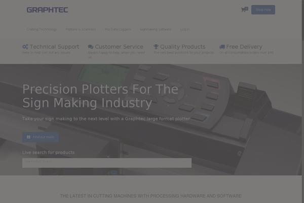Site using Google-listings-and-ads plugin