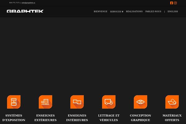 Site using Wpml-cms-nav plugin