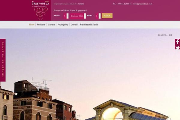 graspodeua.com site used Alison