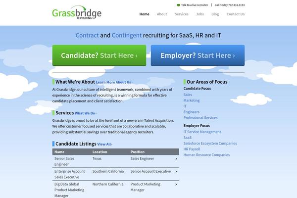 Html5blank-master theme site design template sample