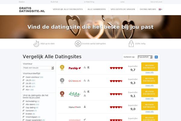 gratisdatingsite.nl site used Rebel-superscript-comparison-theme