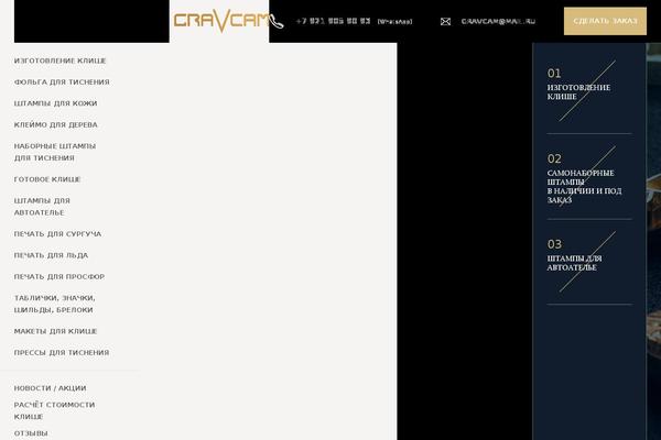 Site using Akismet plugin
