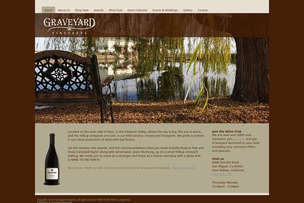 Site using Lightbox Gallery plugin
