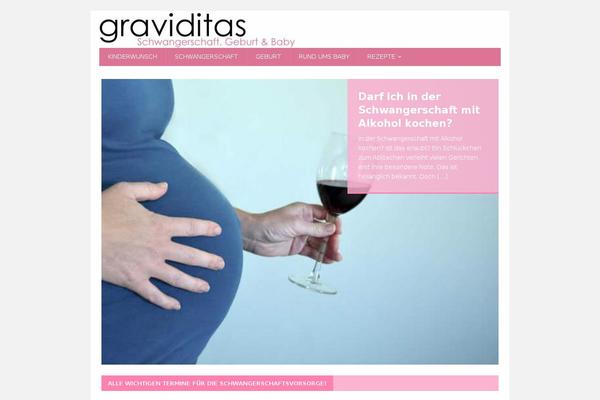 Site using WP Ultimate Recipe plugin