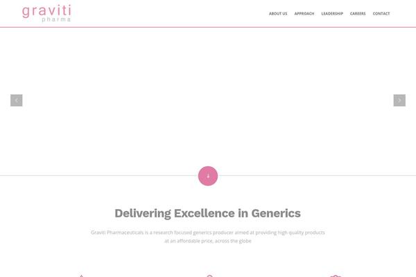 Site using Quick-download-button plugin