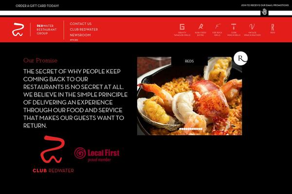 Site using Genesis Simple Share plugin