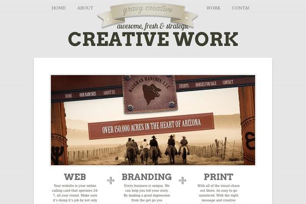 Site using Captain Slider plugin