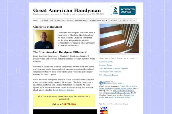 Thesis 1.6 theme site design template sample