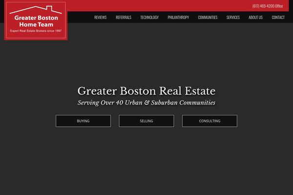 Site using Foobox-image-lightbox-premium plugin