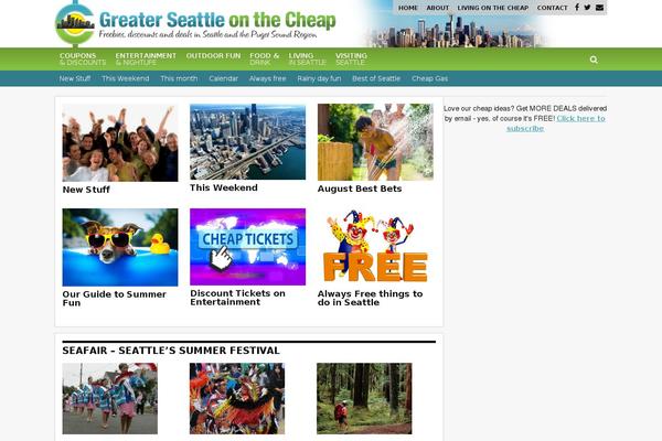 Site using Genesis-featured-posts-combo plugin