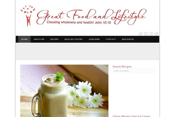 Site using Wp-ultimate-recipe-premium plugin