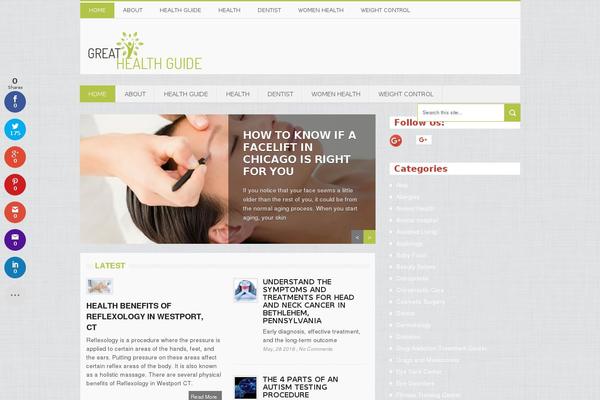 Site using Sociable plugin