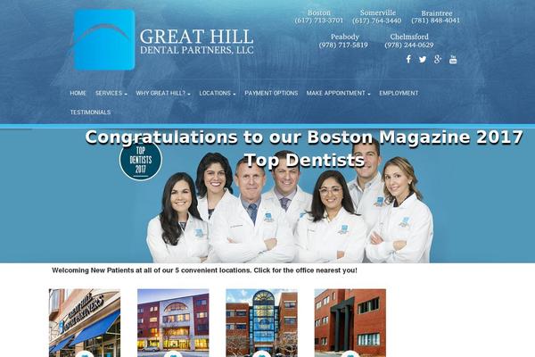 Site using Better WordPress Minify plugin