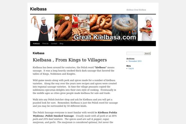 Site using Akismet plugin