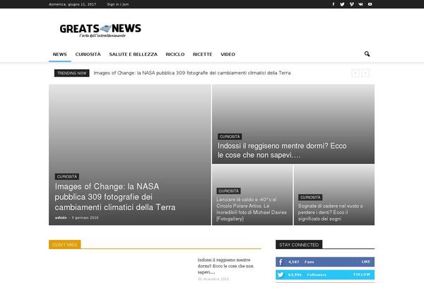 Site using Facebook FanBox Popup plugin