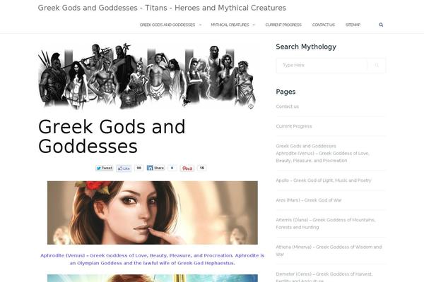 Site using rtSocial plugin