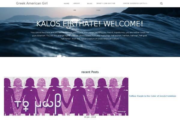 Site using Social plugin
