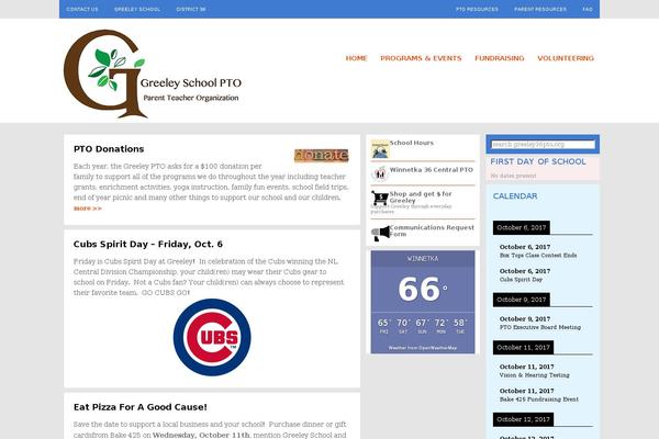 Site using Awesome Weather Widget plugin