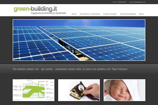 Site using Advanced Invisible Anti-Spam plugin