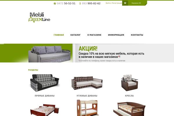Site using Wp-multilang plugin