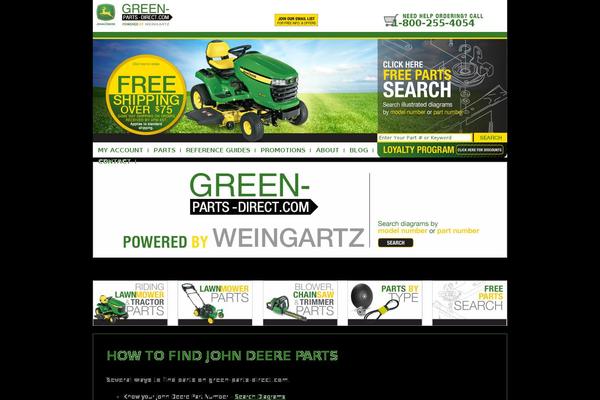 simplethemes-skeleton_wp-64453dd theme websites examples