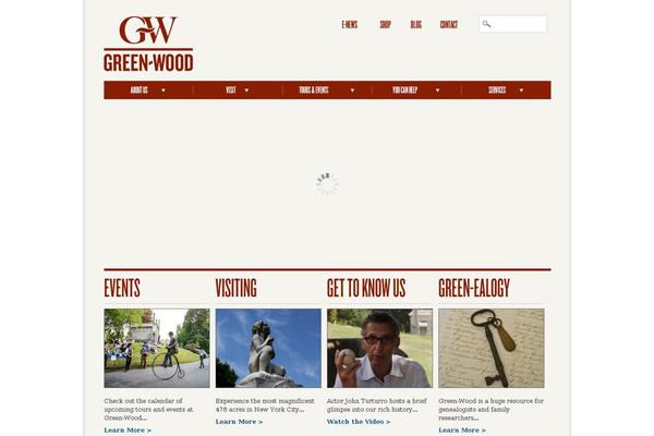 Site using Weather-atlas plugin