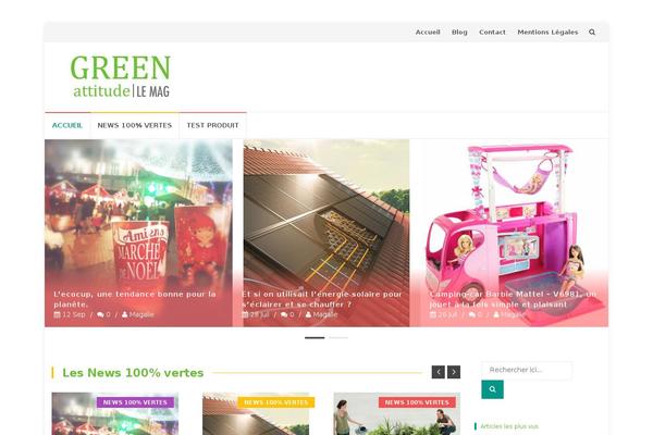 Site using Latest Posts Widget plugin