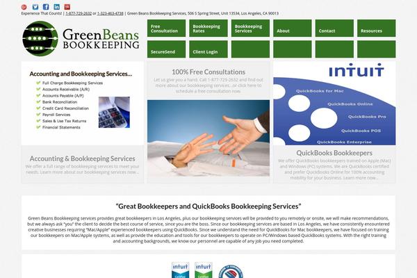 Metro theme site design template sample