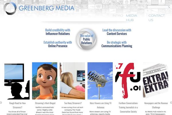 Site using Social Media Tabs plugin