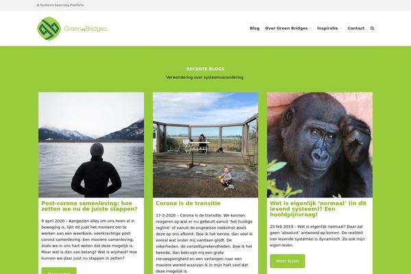 Site using Akismet plugin