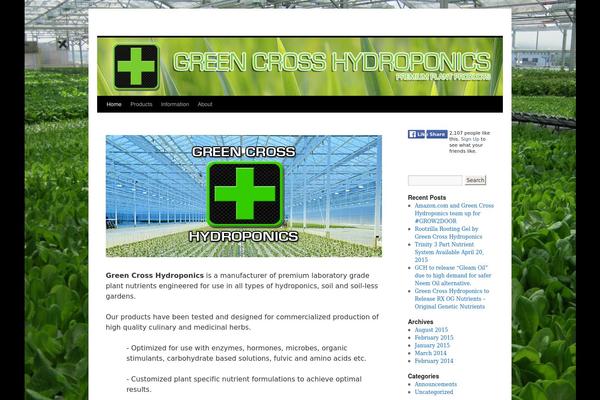 Site using CKEditor for WordPress plugin