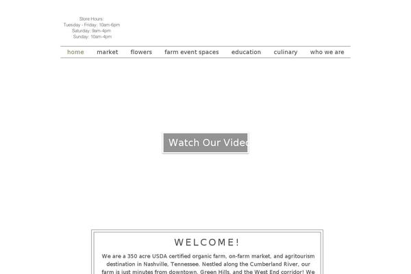 Site using Font plugin