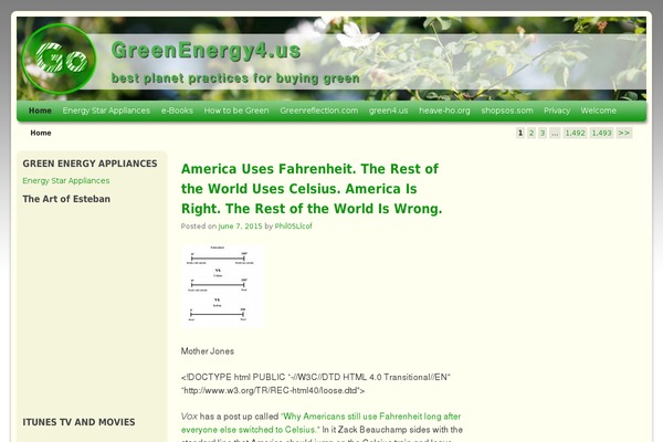 Site using Azoncrossseller plugin