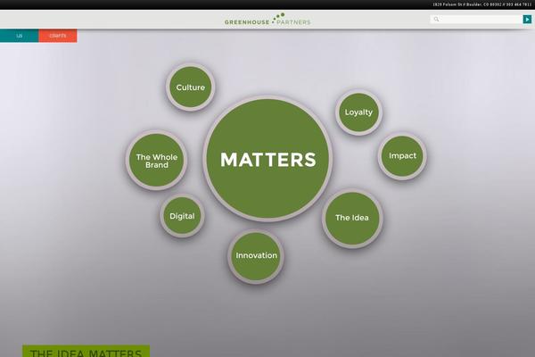 Greenhouse theme site design template sample