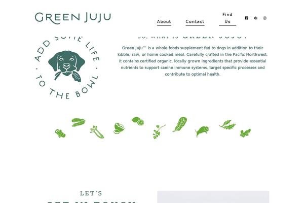Site using Pixlikes plugin