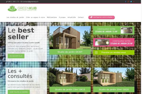 Site using Gumlet plugin
