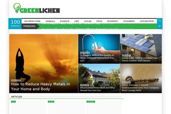 Site using Responsive NextGEN Flex Slider Template plugin