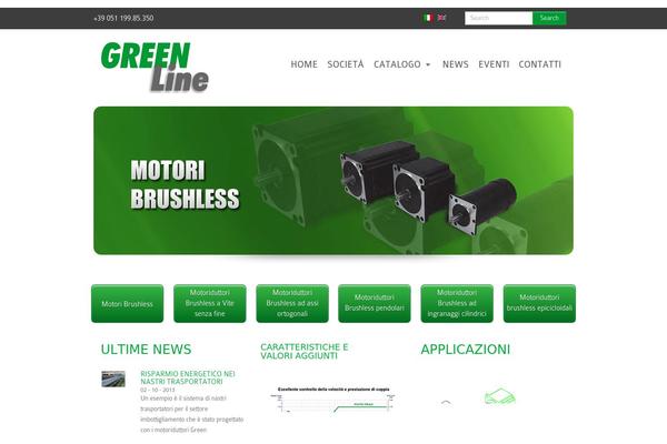 Site using iThemes Security (formerly Better WP Security) plugin
