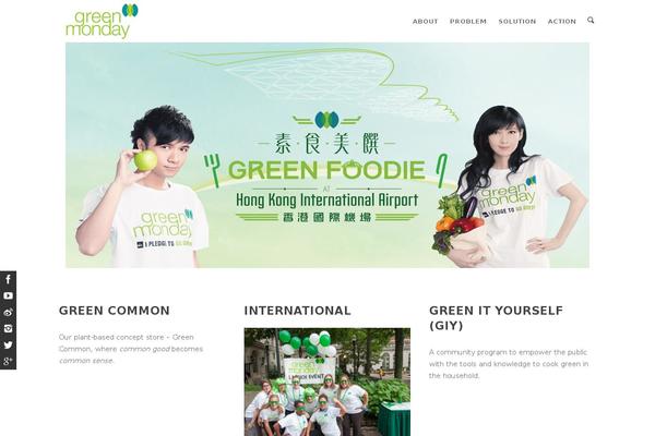 Site using Milo-eco-core plugin