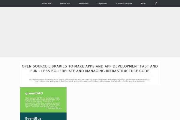 Site using Urvanov-syntax-highlighter plugin