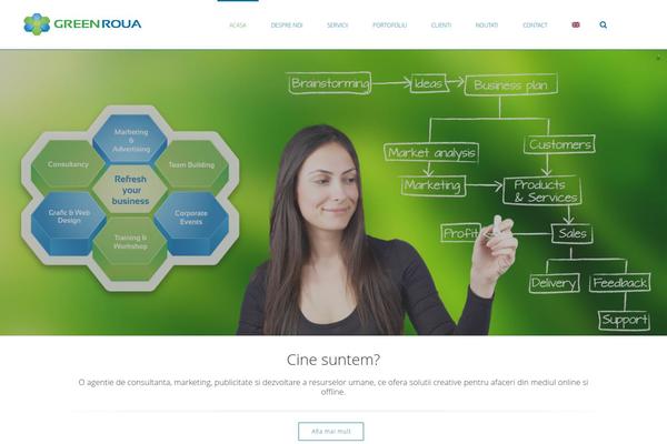 Site using Ceceppa Multilingua plugin