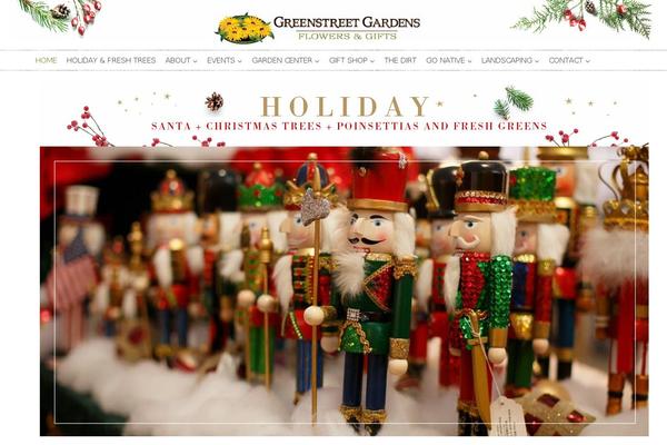 Site using Sociable plugin